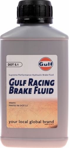 Brake Fluid