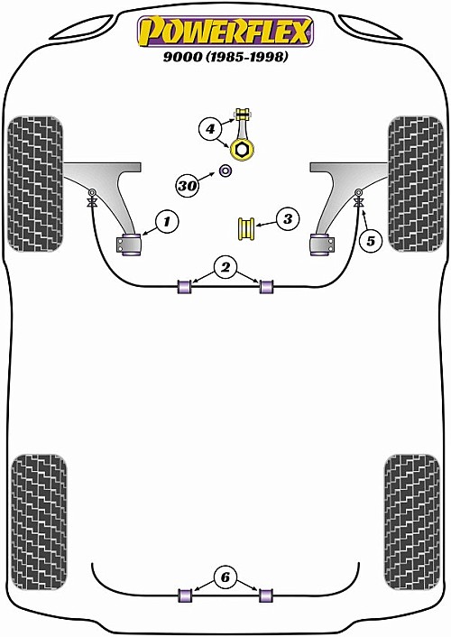 Bushings Rear Anti Rollbar Inner 19mm 9000
Tuotenumero: PFR30419BLK