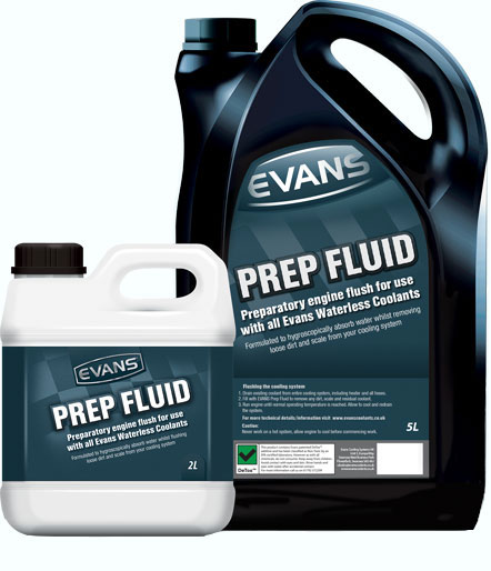 Antifreeze